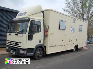 864abm34,iveco,tector,100e18